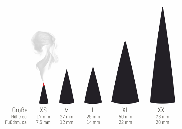 Crottendorf Incense Cones - Fir Scent